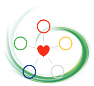 Logo Sabine Wolfrum
